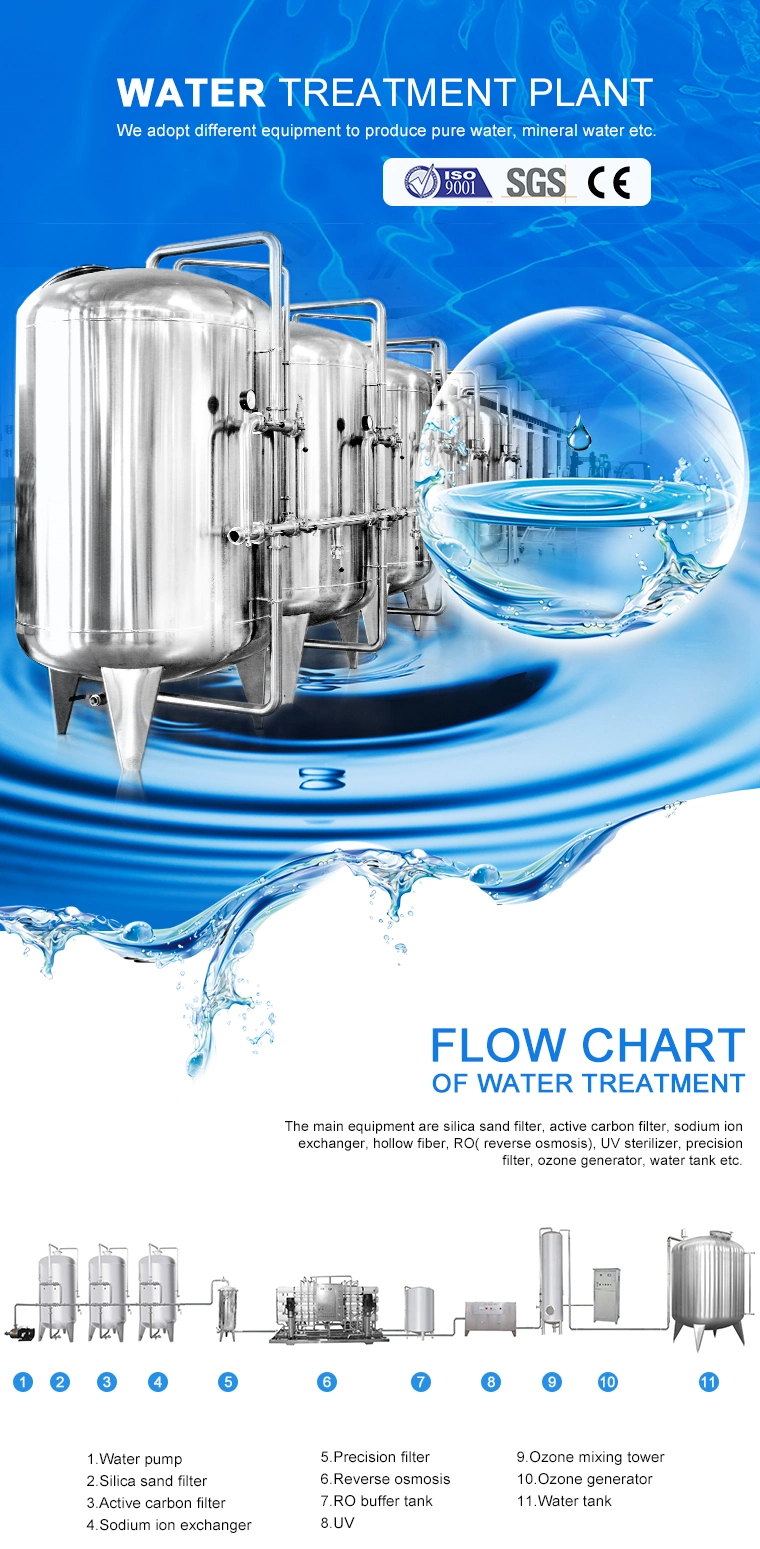 High Quality Resin Auto Regeneration Ion Exchange Water Softener System